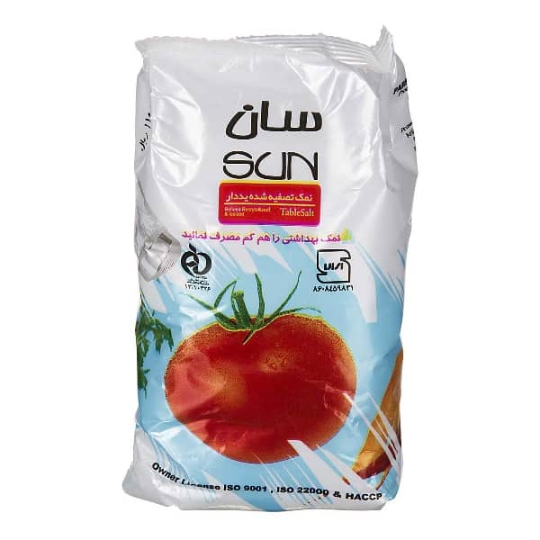 product-details